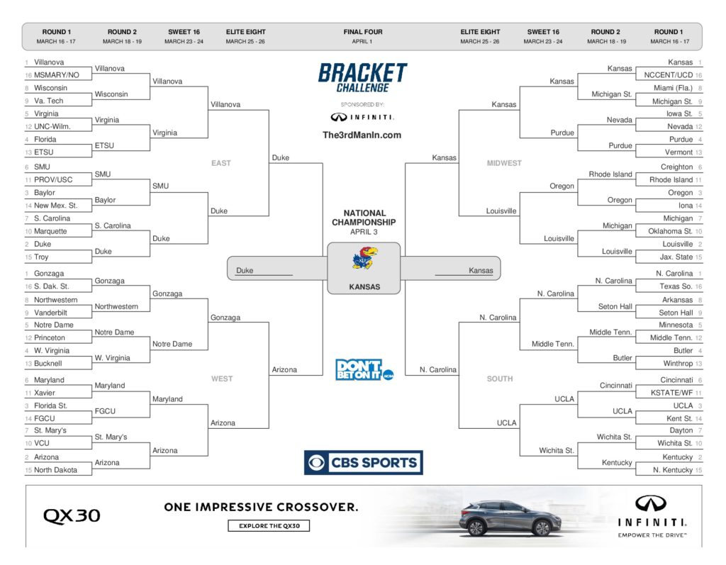 NCAA tournament bracket